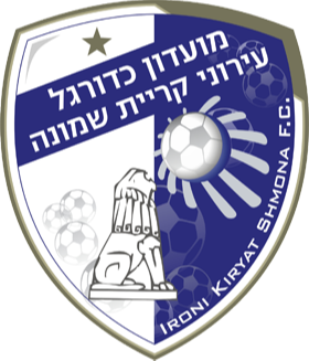 Ironi Tiberias
