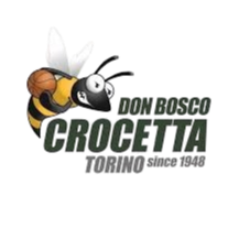 Basket Santarcangelo U19